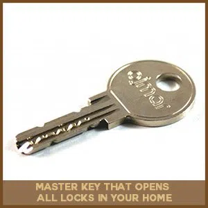 Chicago Local 24 Hr Locksmith Chicago, IL 312-809-3978 - master-key