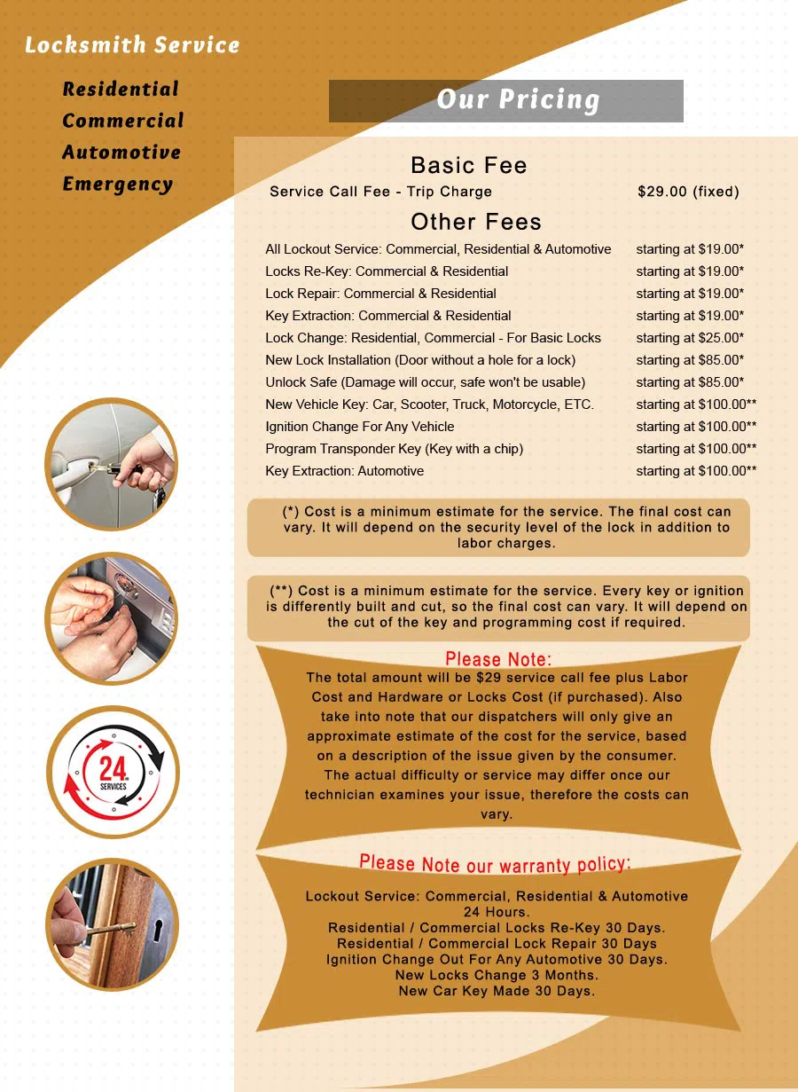 Chicago Local 24 Hr Locksmith Chicago, IL 312-809-3978